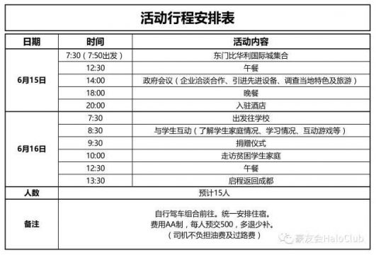 艾普瑞公益活动进行时