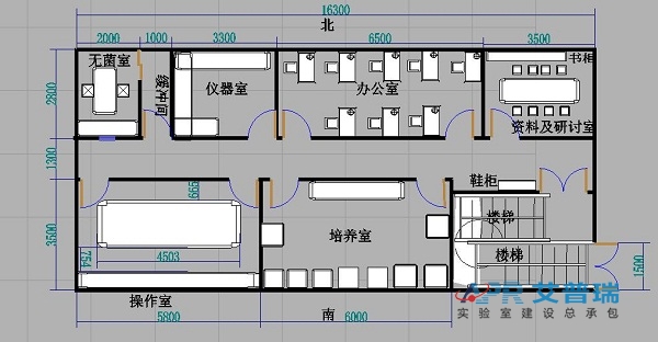 一般实验室设计应该满足那些要求？